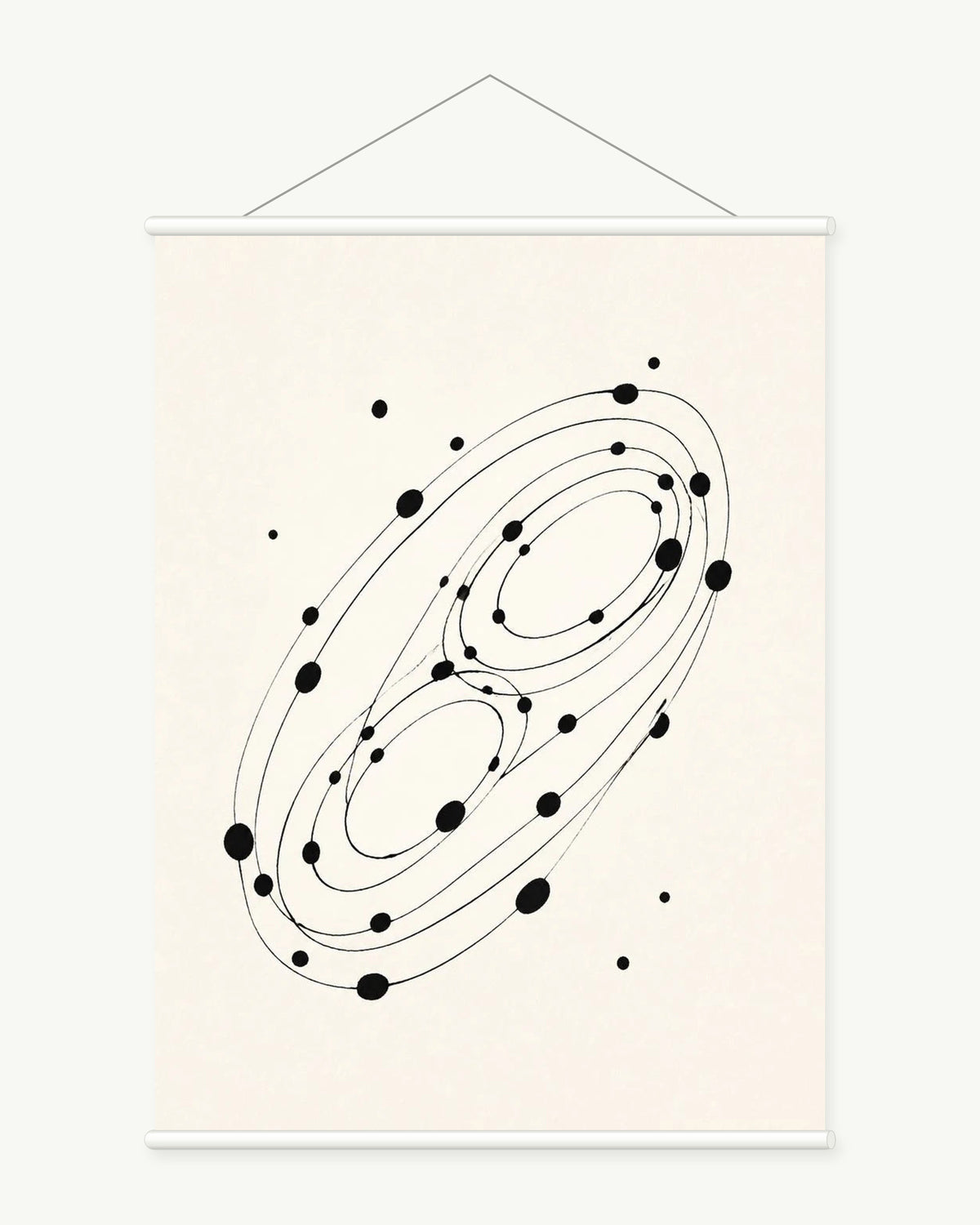 Orbiting Notes
